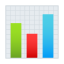Accounting & Finance jobs