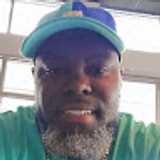 Dre R. avatar icon